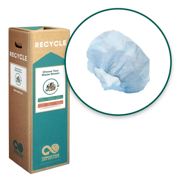 Hair Nets and Beard Nets - Zero Waste Box™